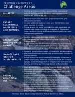 Potomac River Basin Comprehensive Water Resources Plan: Challenge Areas