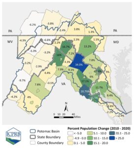 Population changes in the Potomac River watershed (2010-2020).